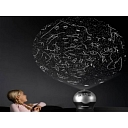 Planetariums and projectors