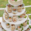 кондитерская