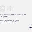 Бухгалтерия Kipu