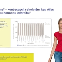 Gynaecologist services