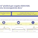 Alvil Puren, gynecologist in Ventspils