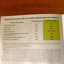 Medicīniskā palīdzība