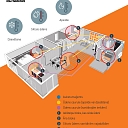 HEATING AND AIR CONDITIONING SYSTEM