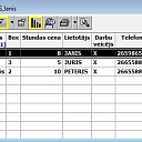 DPS accounting system