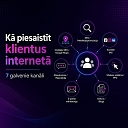 Attracting customers online