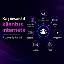 Привлечение клиентов в интернете