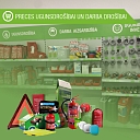 Products for fire safety and work safety