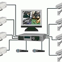 Security system installation at home