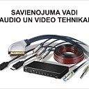 Соединительные провода для аудио- и видеотехники