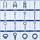 Fittings for lifting