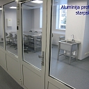 Перегородки из алюминиевых профилей