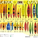 Abava boats, boat rental, motorboat rental, boats, boating, recreation places