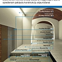 Basement rehabilitation, protective coatings