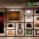 ALANDEKO interior wall ceiling table lamps