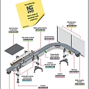 SYSTEM PLAST