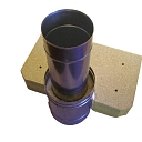 Keramserviss raw materials