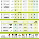 Factory "Kalndruvas block" provides high quality materials