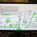 Автоматизация промышленного оборудования Цесис Видземе Курземе Латгале