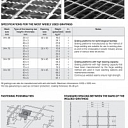 Platform grids