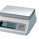 Packaging scales