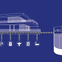 August Latvia Service