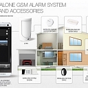 Elde wireless GSM alarm system