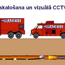 Полоскание трубопроводов и визуальная инспекция CCTV
