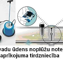 Водоснабжение и канализация