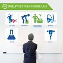 Work environment risk assessment