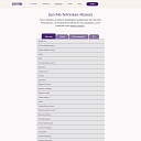 Техническая поддержка SyncMe