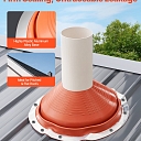 VEVOR high temperature silicone pipe clamp