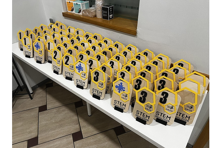 Individual orders