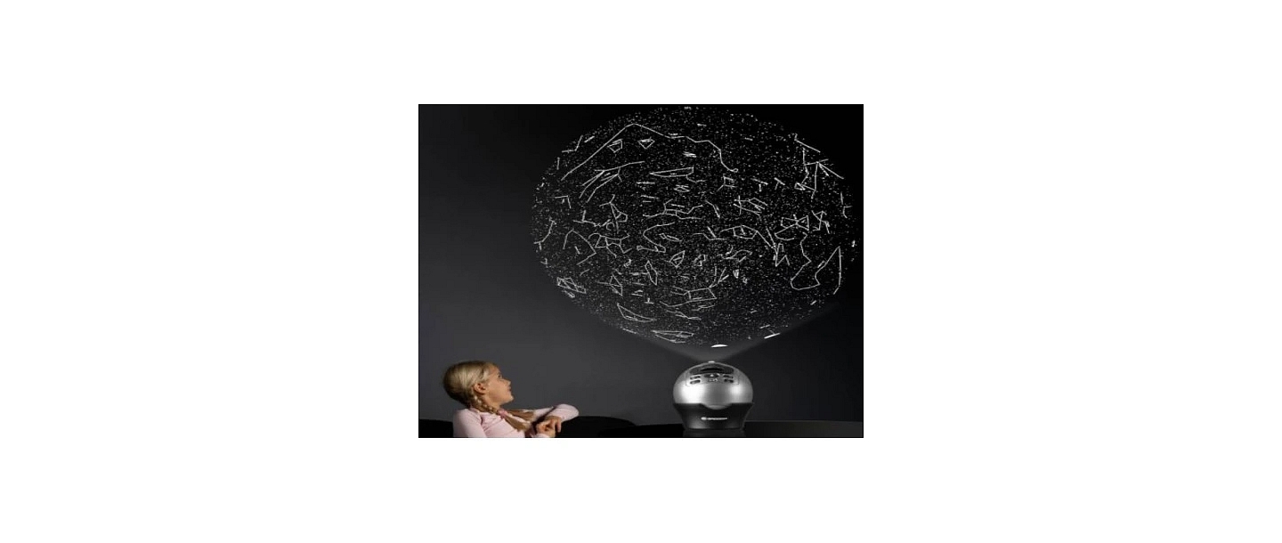 Planetariums and projectors