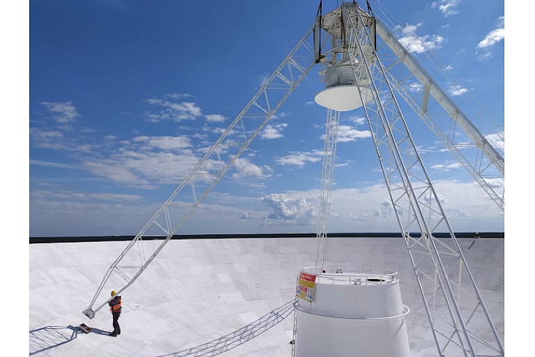 Technical research and survey