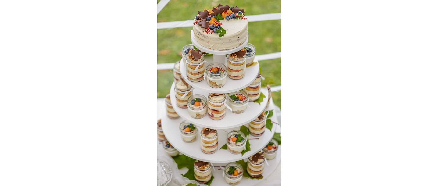 кондитерская