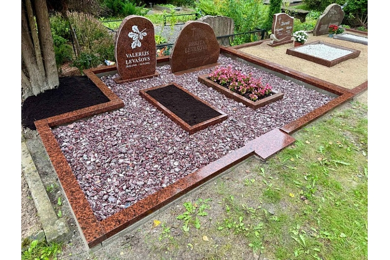 Услуги по уходу за могилами