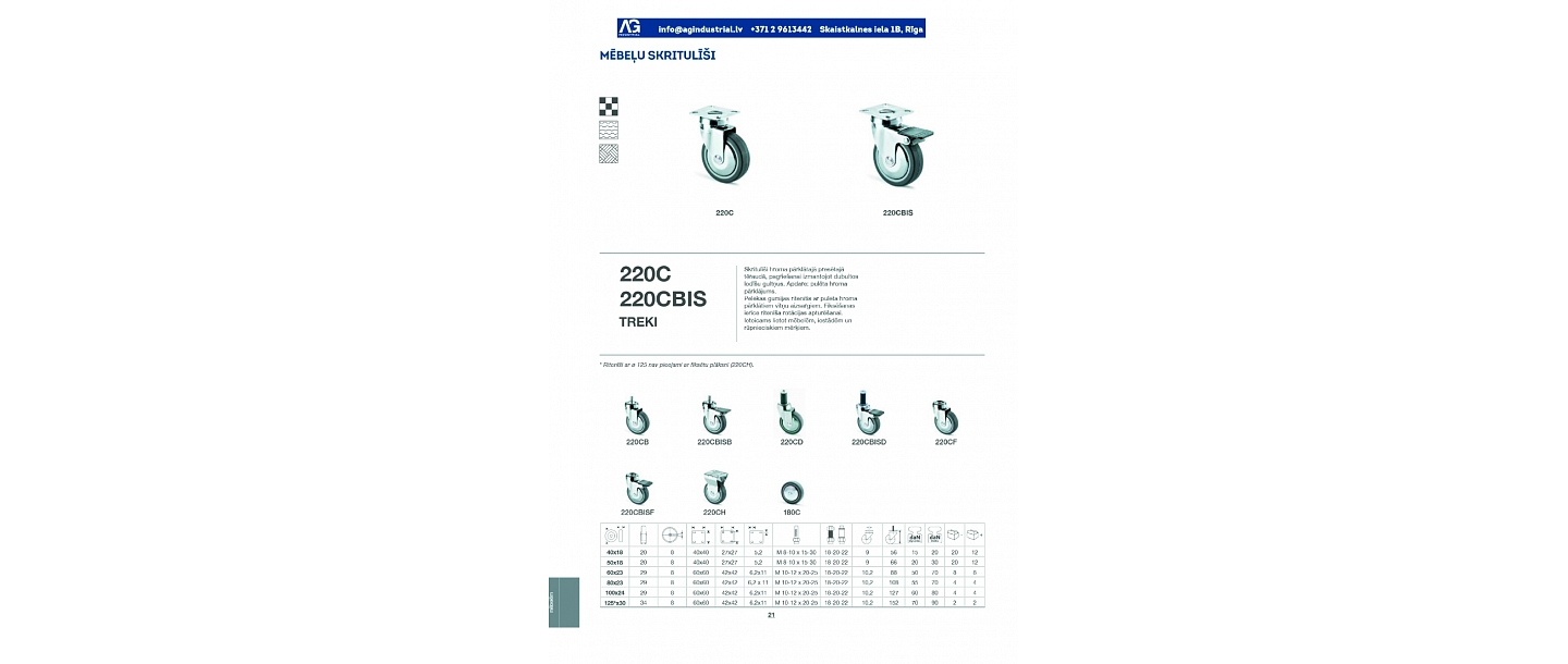 Industrial wheels and castors