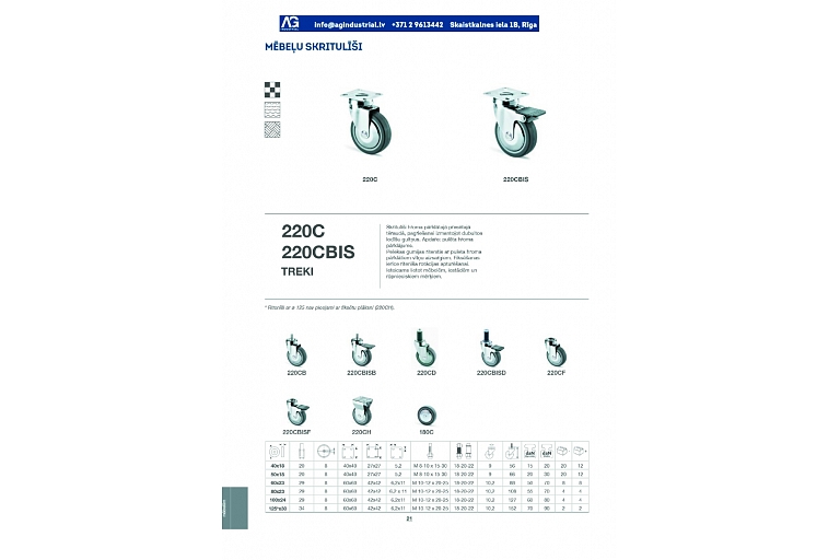 Industrial wheels and castors