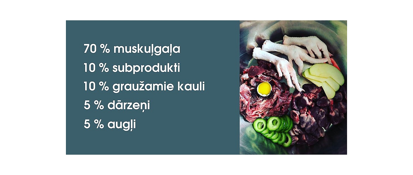 "Paw", fresh food concept store