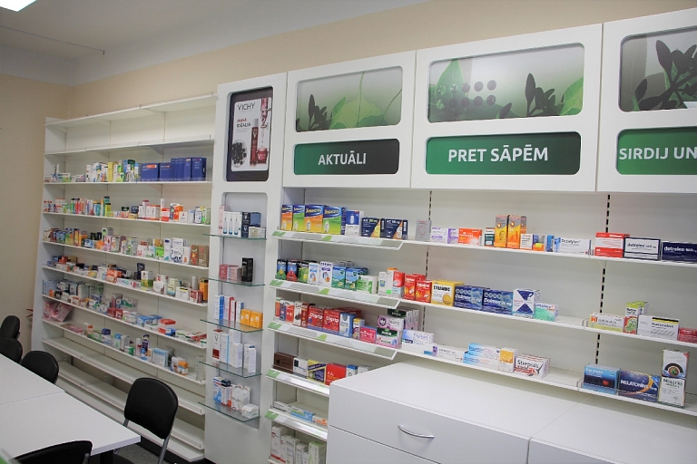 Pharmacy model