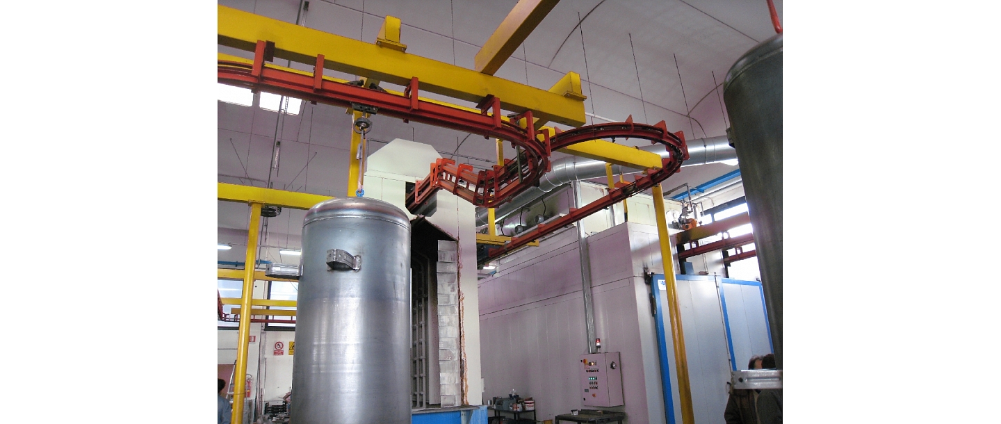 Pre-treatment of painting surfaces, surface anti-corrosion treatment, anti-corrosion treatment