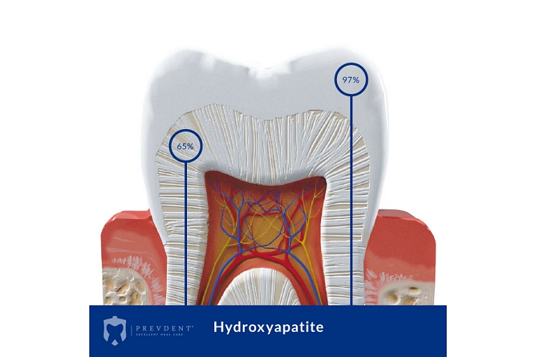 Hydroxyapatite