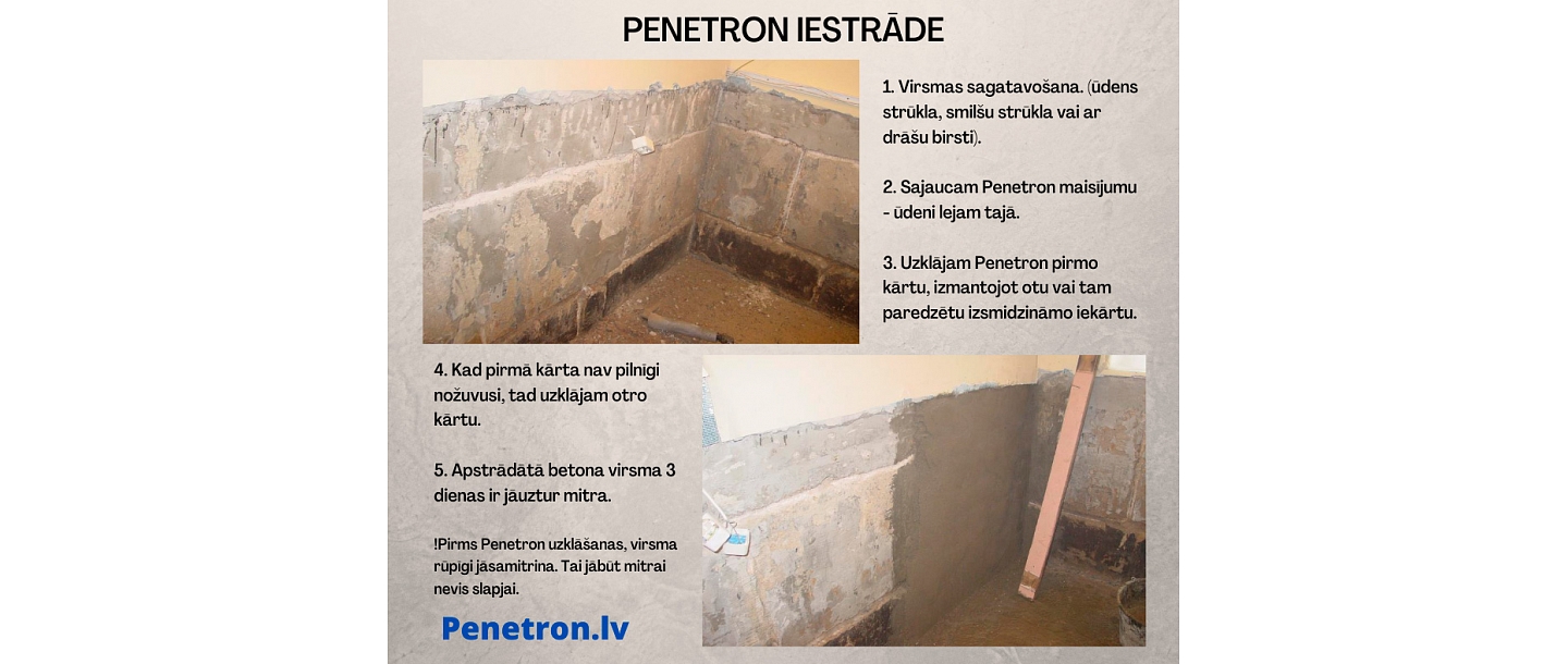 Penetron incorporation