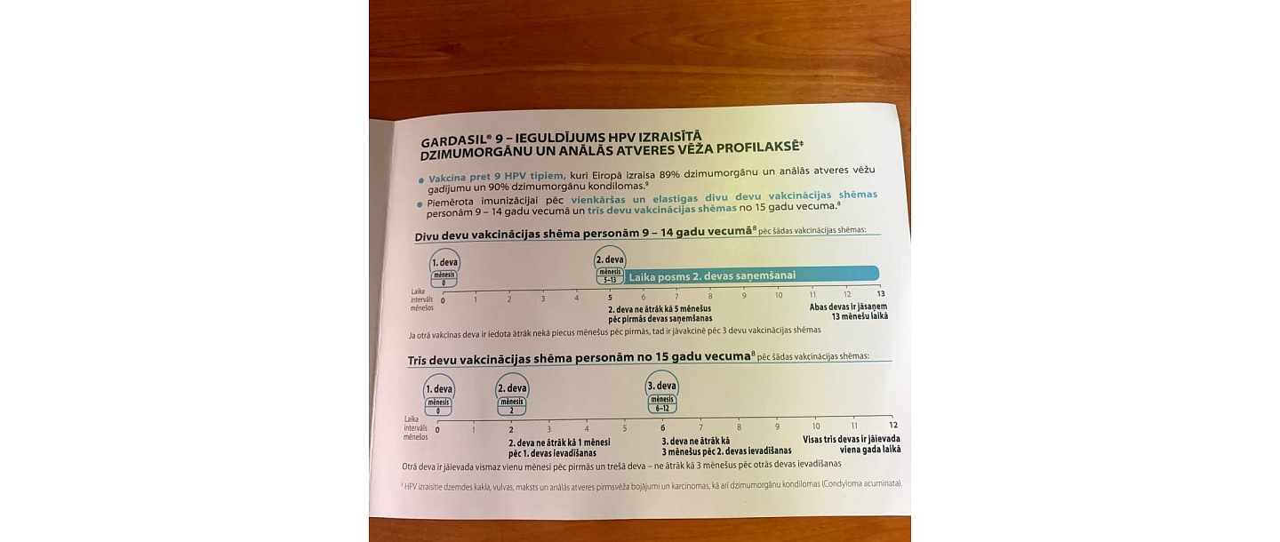 Gynaecologist services