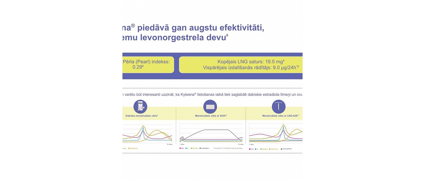 Alvil Puren, gynecologist in Ventspils