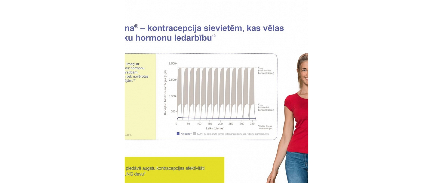 Ginekologa pakalpojumi