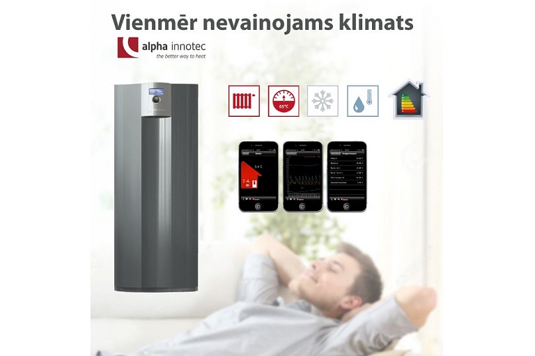 Heating pumps, conditioning, ventilation systems