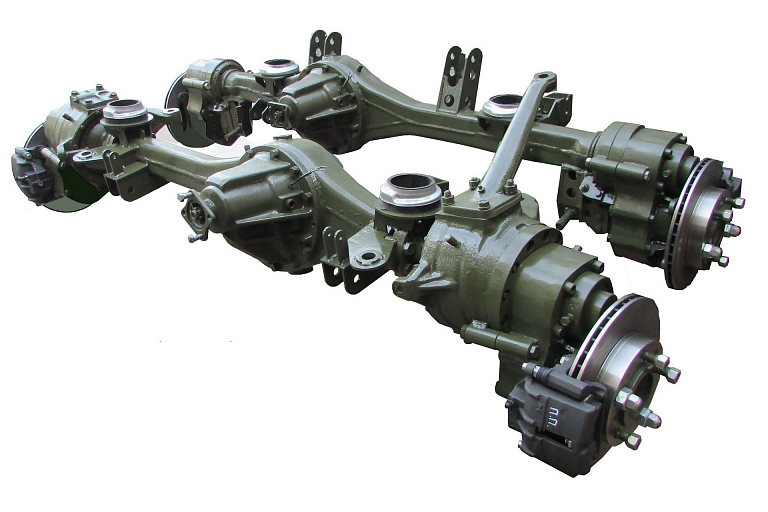 spare parts