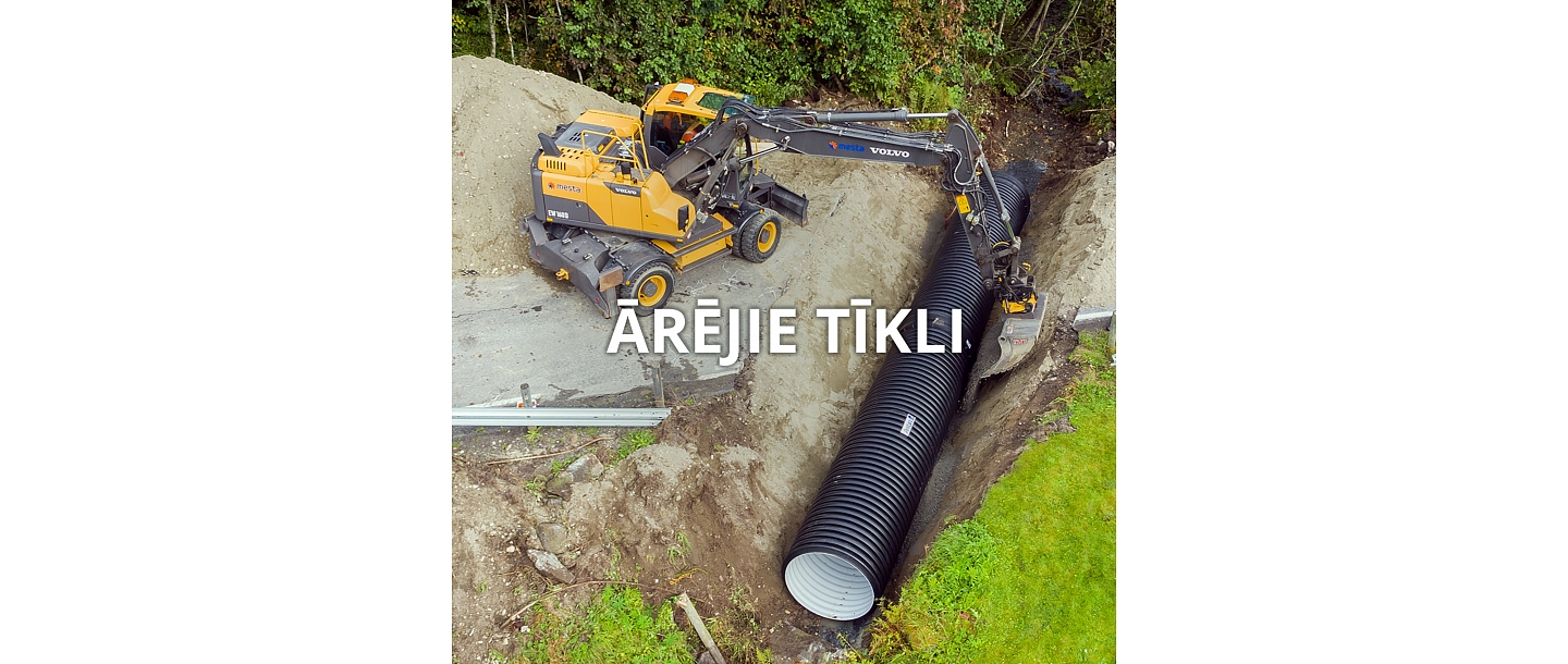 Ārējie tīkli
