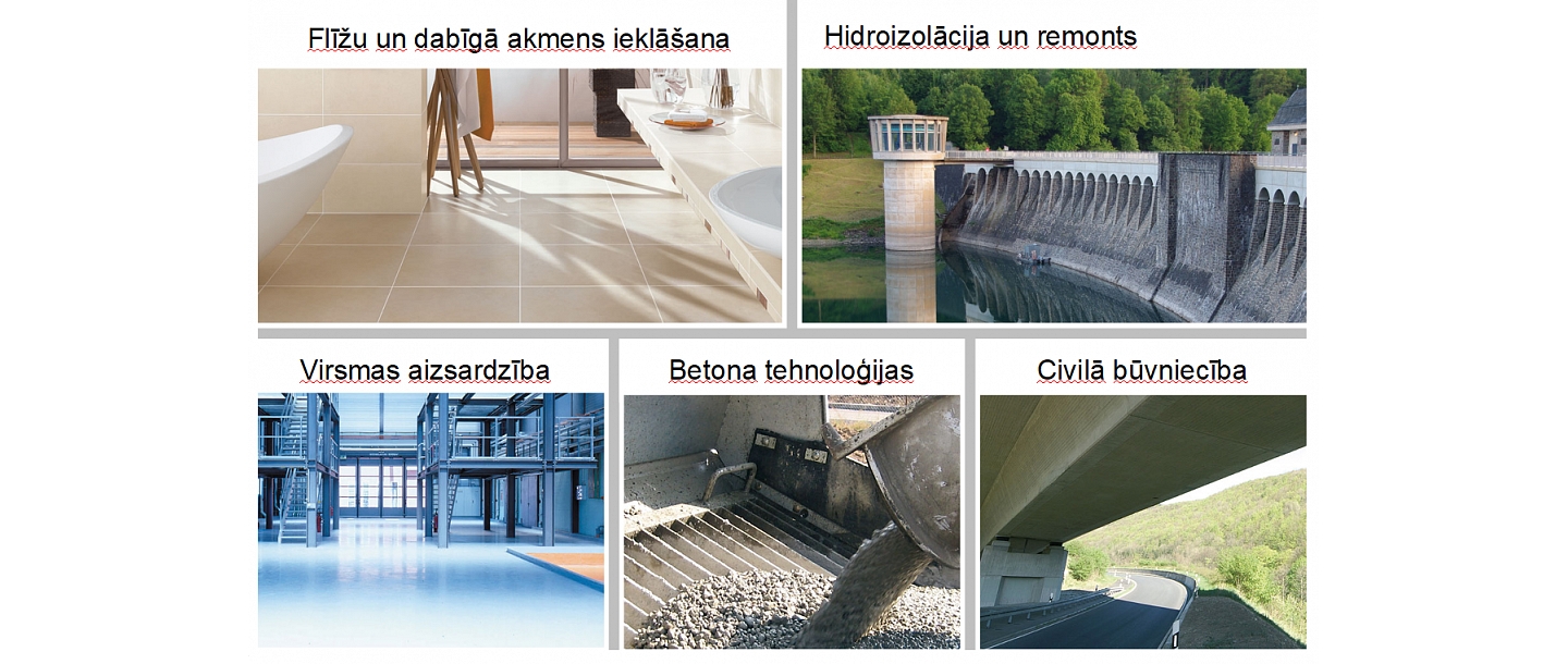 Schomburg Baltic, UAB, Latvian office 